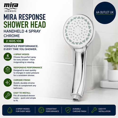Mira response rf1 - response, spray